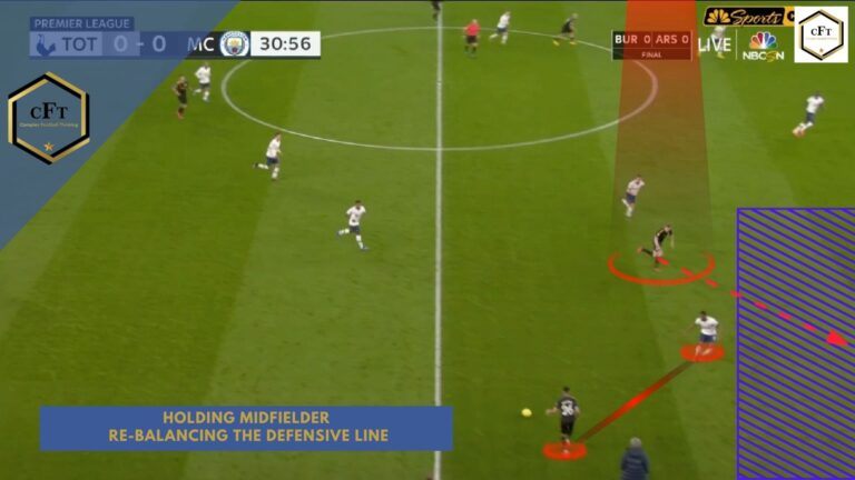 Read more about the article Odbudowanie linii obrony przez defensywnego pomocnika [wideo]