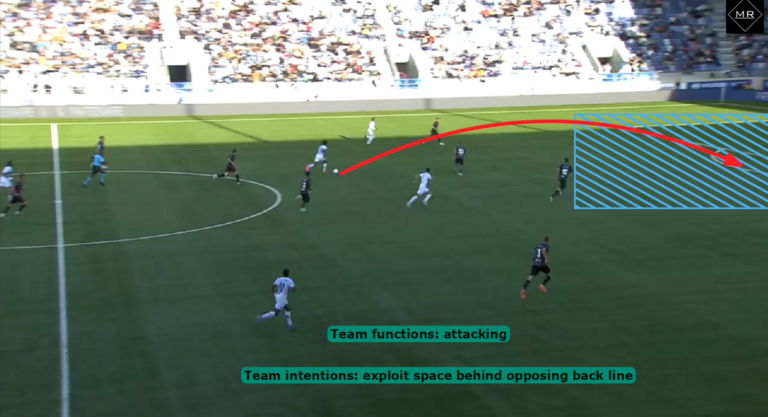 Read more about the article FC Lausanne-Sport vs FC Winterthur – przejście z obrony do ataku