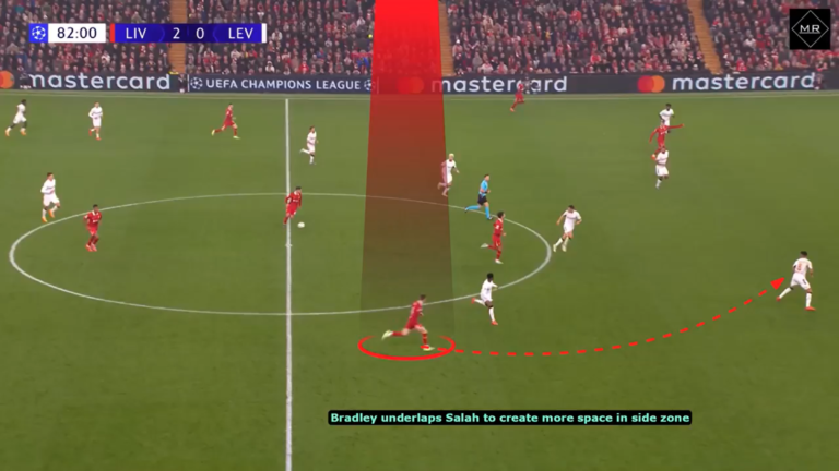 Read more about the article Liverpool – Bayer Leverkusen 4:0 – analiza goli