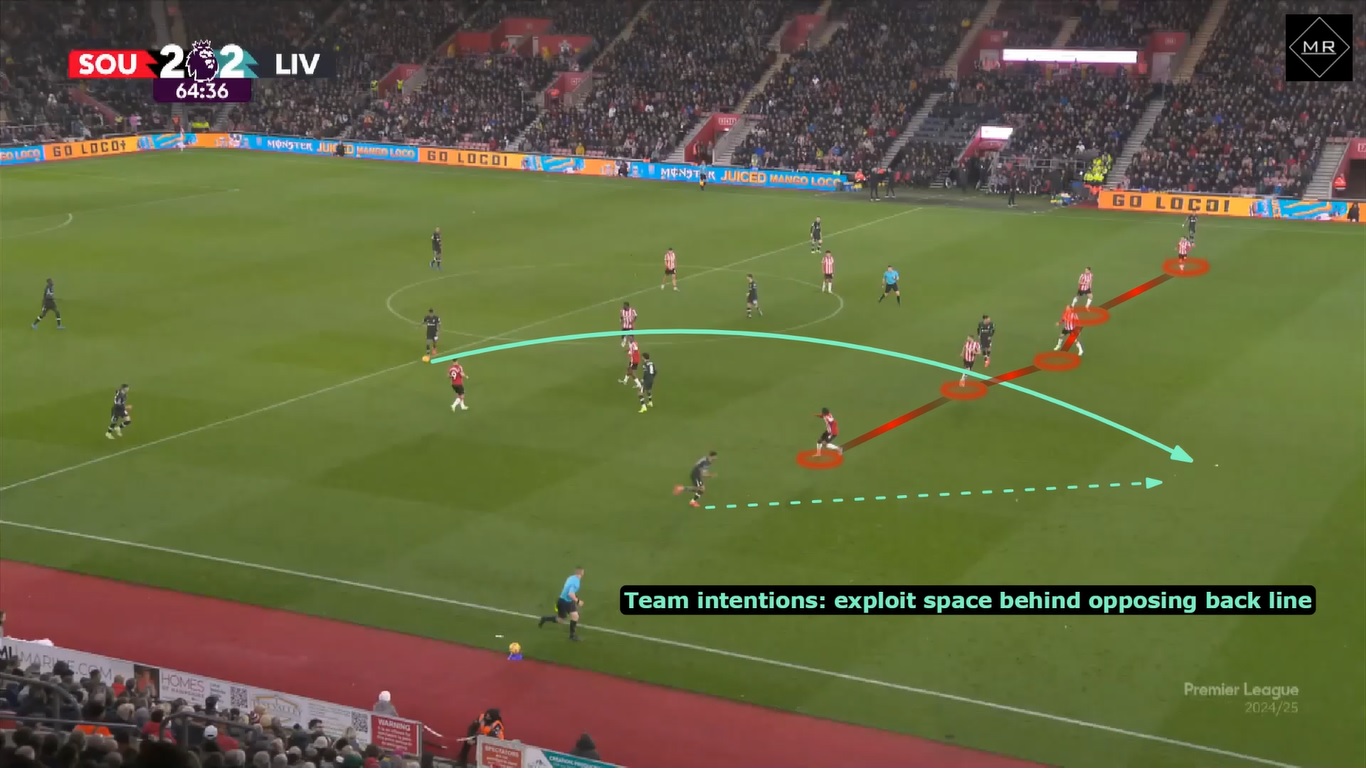 Read more about the article Southampton – Liverpool analiza [WIDEO]