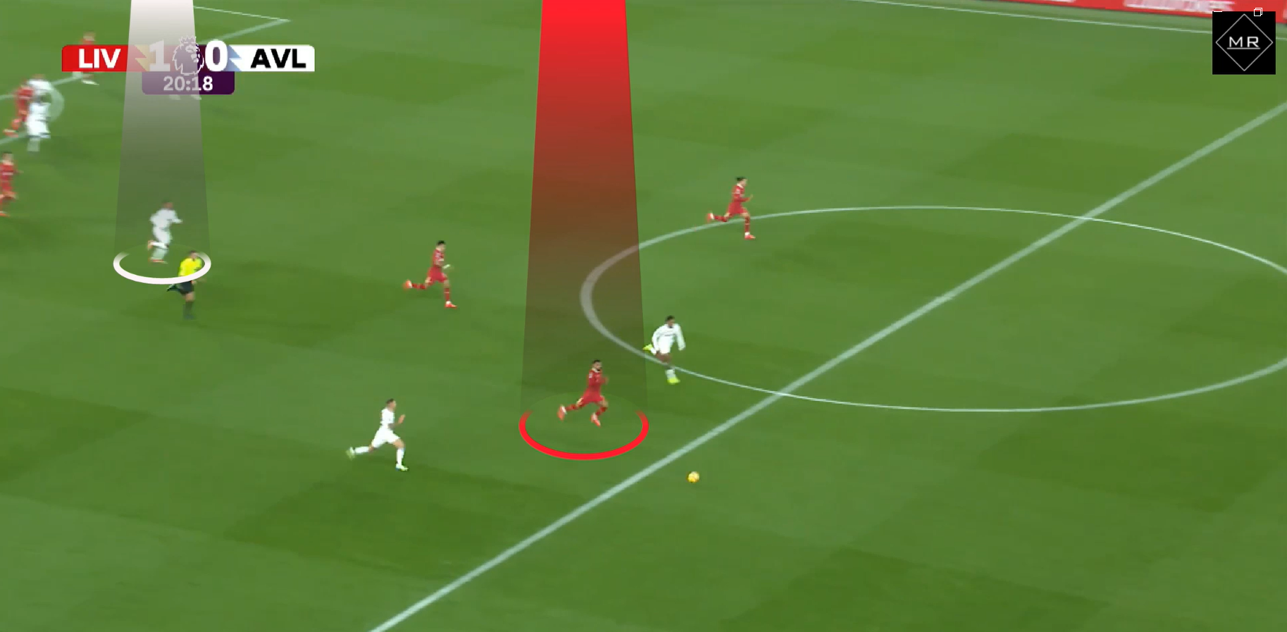 Read more about the article Faza przejścia z obrony do ataku na przykładzie Liverpoolu [WIDEO]