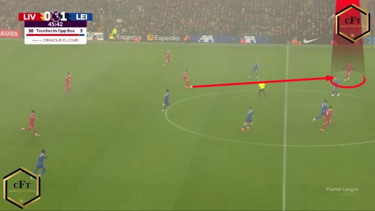 Read more about the article Progresja działań technicznych jako jedna z najważniejszych intencji taktycznych w fazie ataku