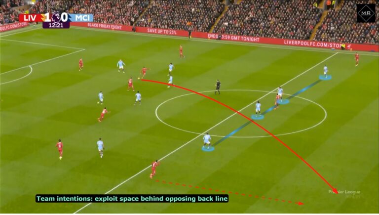Read more about the article Wykorzystanie przestrzeni za linią obrony przeciwnika w wykonaniu Liverpoolu [WIDEO]