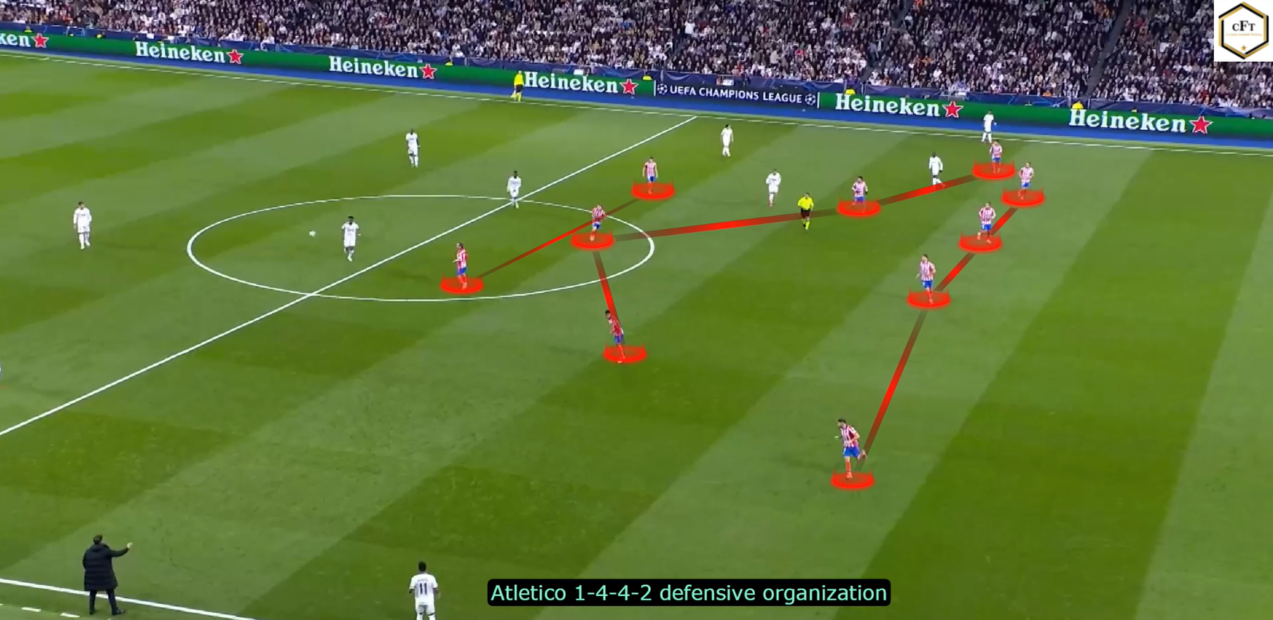 Read more about the article Real Madryt – Atletico Madryt 2:1 – analiza [WIDEO]