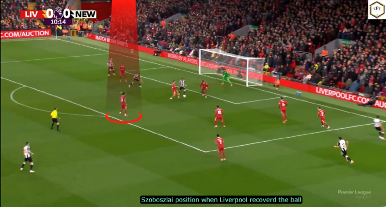 Read more about the article Dominik Szoboszlai – analiza [WIDEO]