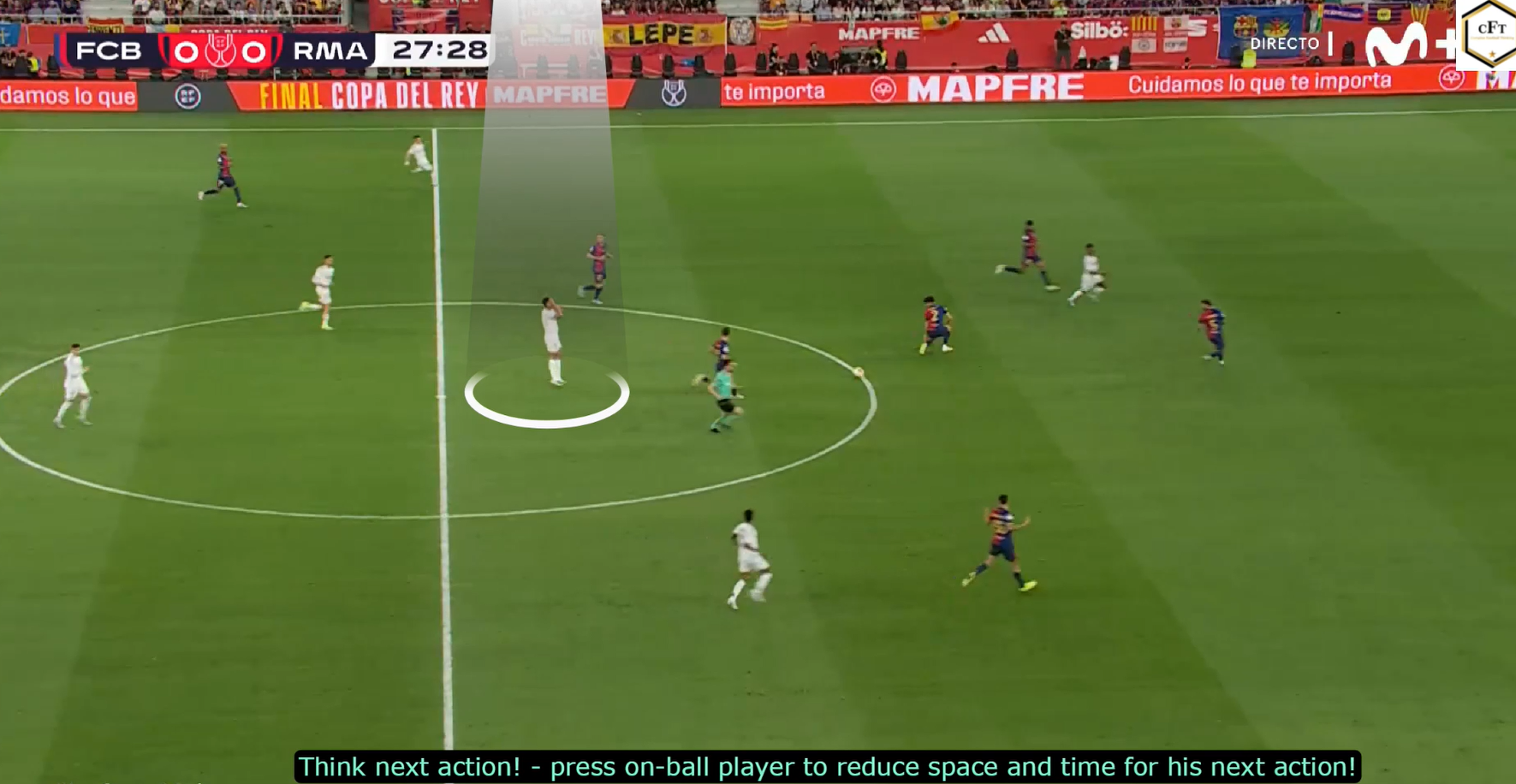 Read more about the article Transfer negatywny i pozytywny na przykładzie finału Copa Del Rey [wideo]