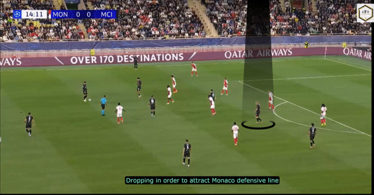 Read more about the article Wybrane działania taktyczno-techniczne Erlinga Haalanda na przykładzie bramki przeciwko AS Monaco