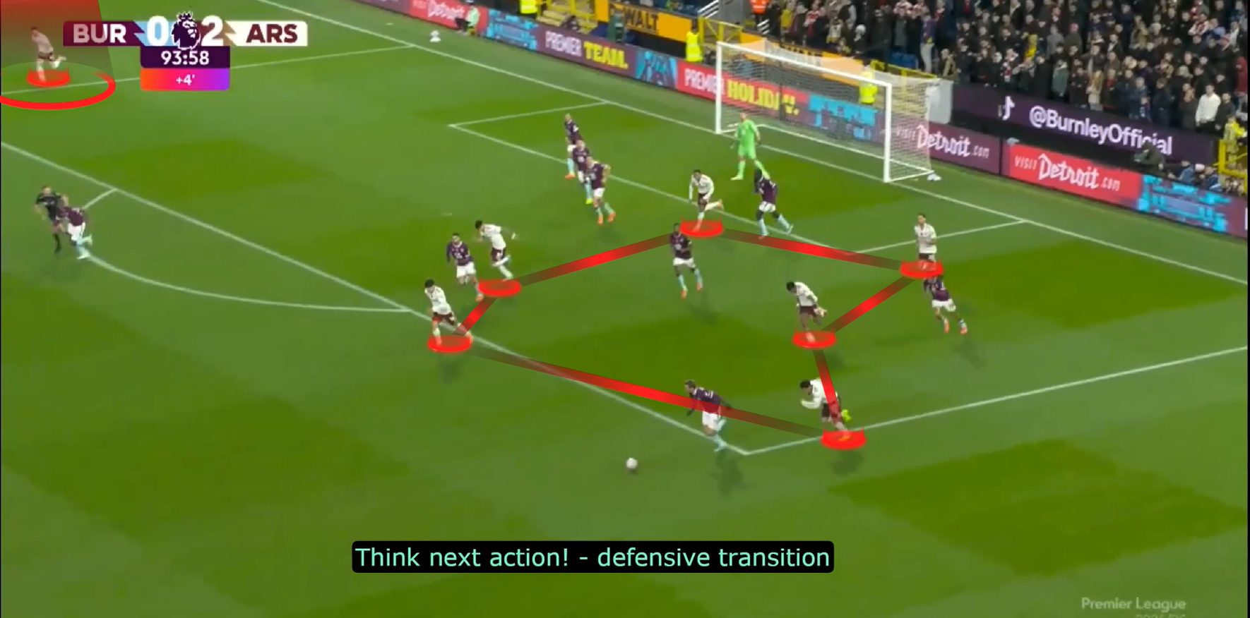 You are currently viewing Faza przejścia z ataku do obrony – analiza